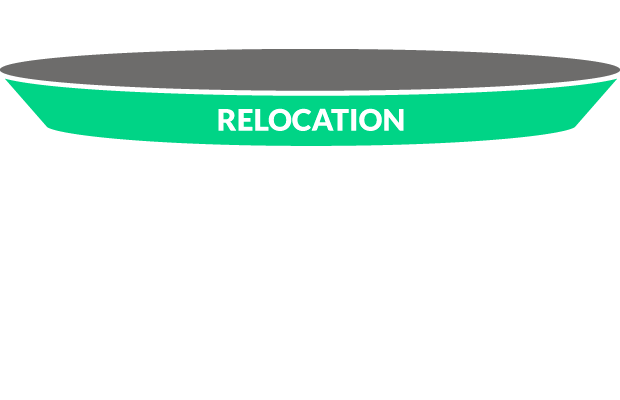 Edes RE Relocation