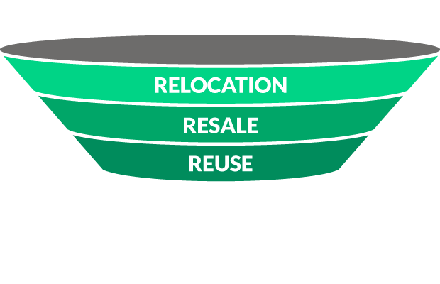 Edes RE Reuse
